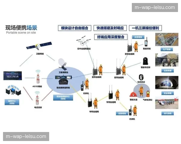 内容生产链路与数据中枢的强耦合 正在重塑体育报道的即时性与专业度