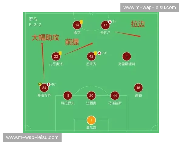 布里兰联阵型摇摆战术复盘 4231与541切换反映体系不确定性